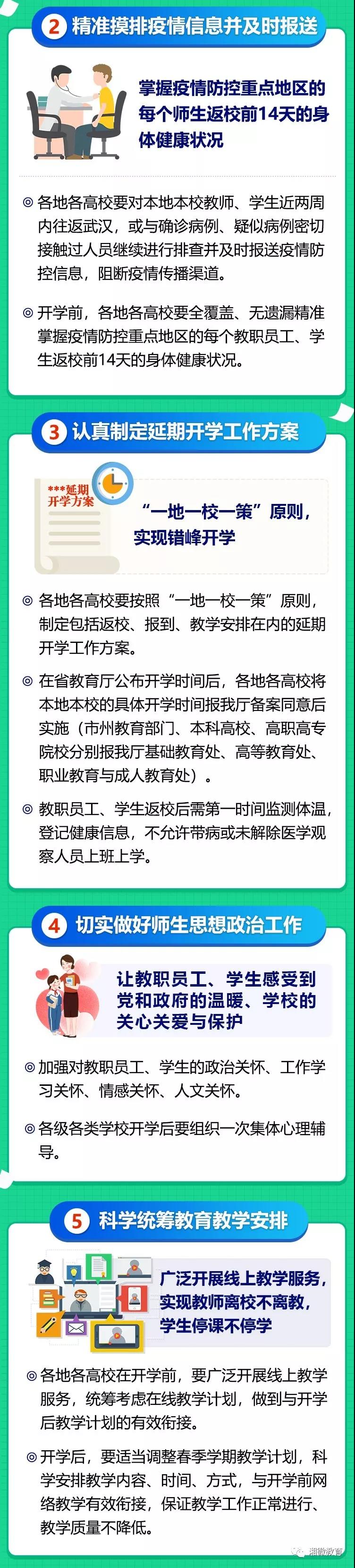 聚焦！湖南省教育廳2020年春季延遲開學十條措施