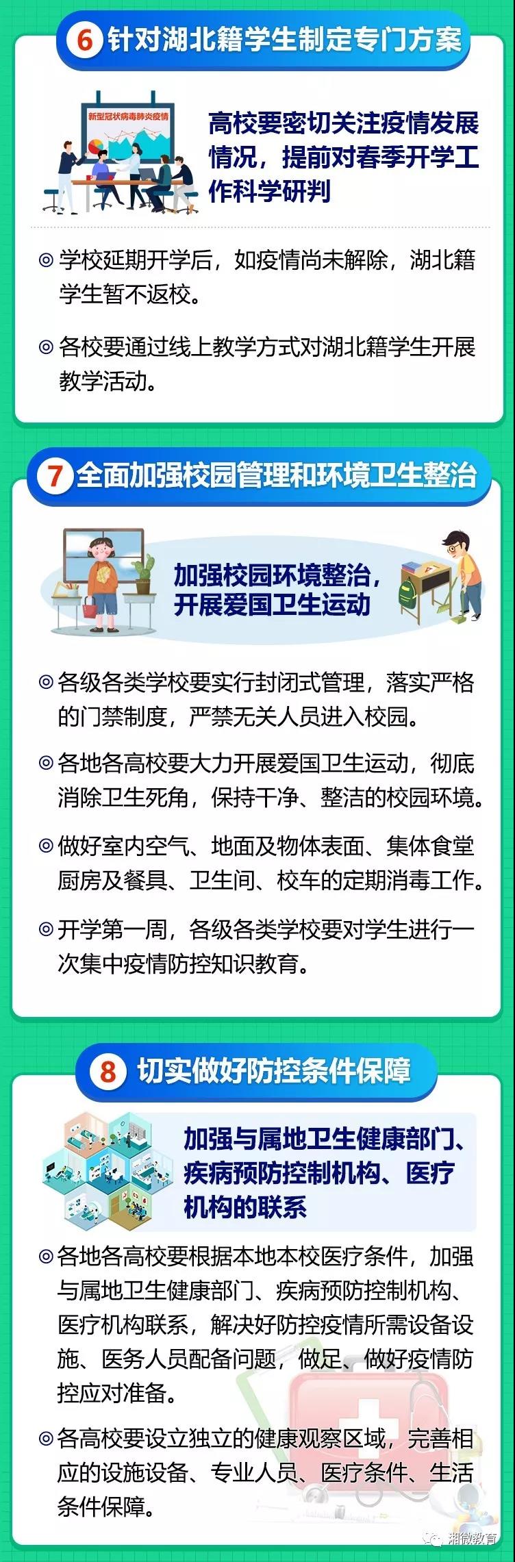 聚焦！湖南省教育廳2020年春季延遲開學十條措施
