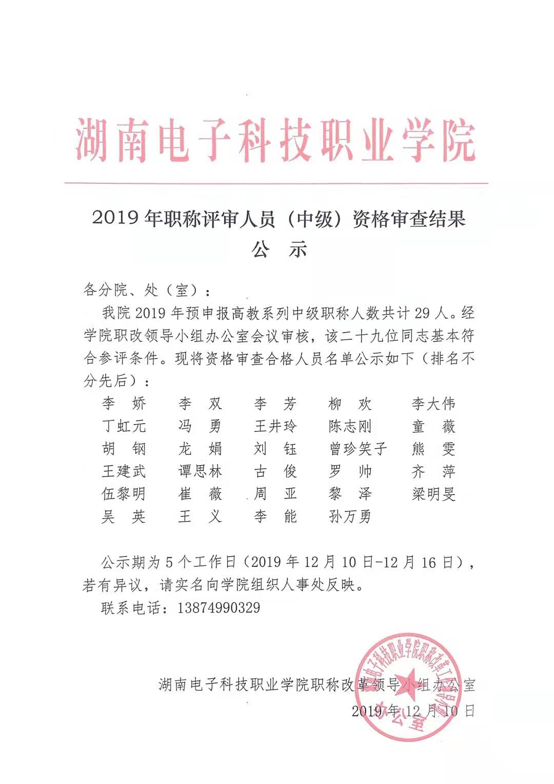湖南電子科技職業學院2019年職稱評審人員（中級）資格審查結果公示